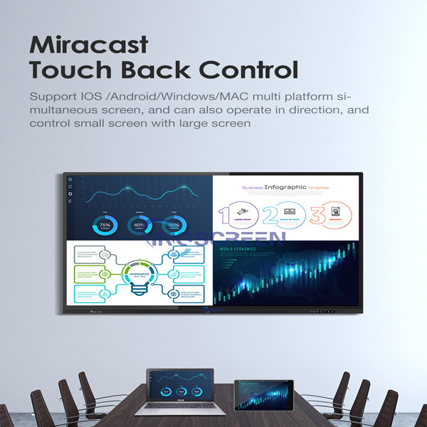 75 Inch Capacitive Interactive Flat Panels DLED Classroom Interactive Whiteboard