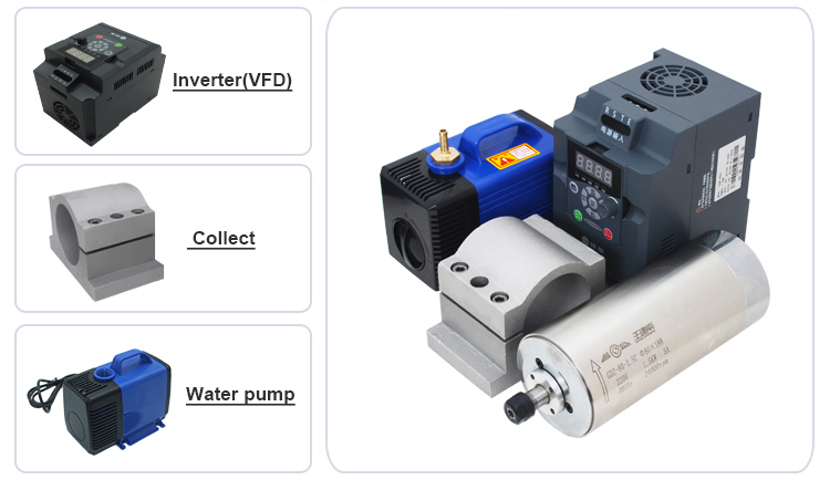 400HZ Frequency 1.5kw Water Cooled Spindle Motor for CNC Milling Machine 65mm Diameter