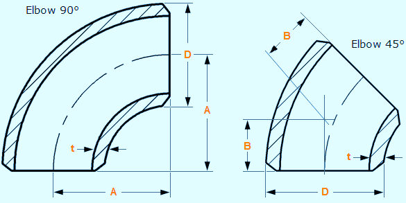 ELBOW 90 DEG BW ASME B16.9 DN40 SCH40 CS ASTM A234-WPB