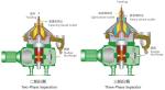 Small scale animal blood centrifuge processing plant