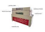 Antirust Automatic Heat Shrink Packaging Machine For Bottles Film Box