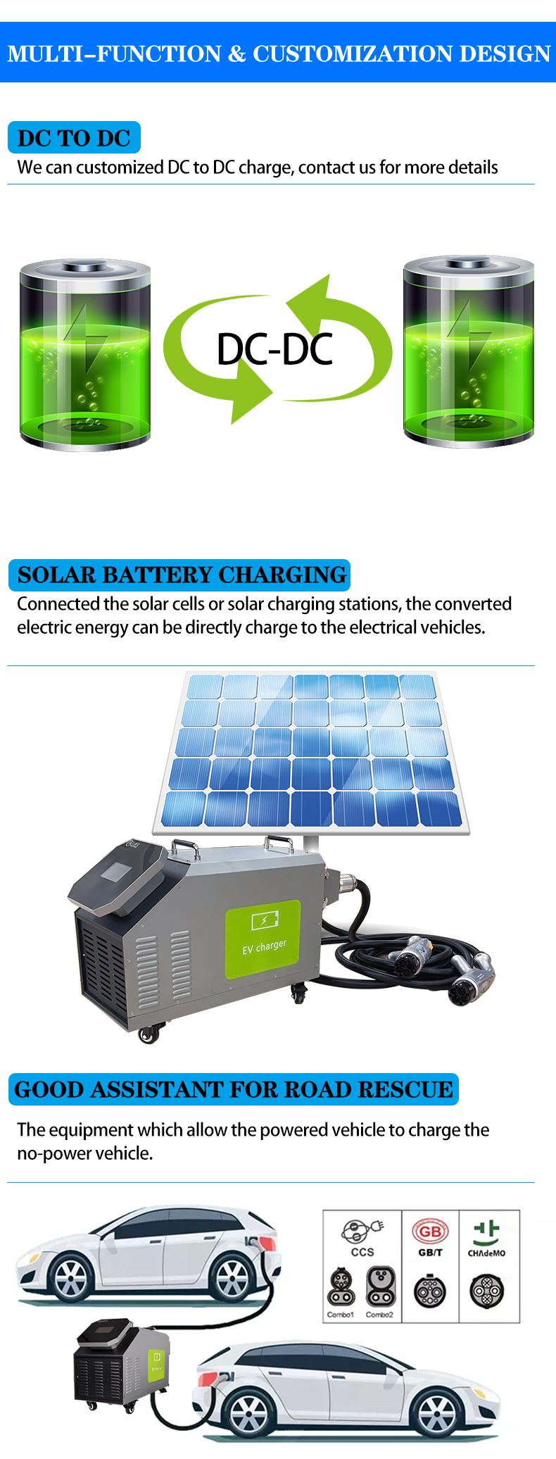 30KW Output Power Gbt Type 2 32A 22Kw Movable Powerbank Fast Intelligent Ocpp Car Charger Portable Dc Ev Charger