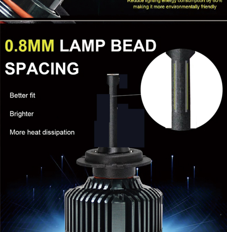 manufacturer new F5 car lamp led light h7 headlamp fog lights h4 led headlight bulbs