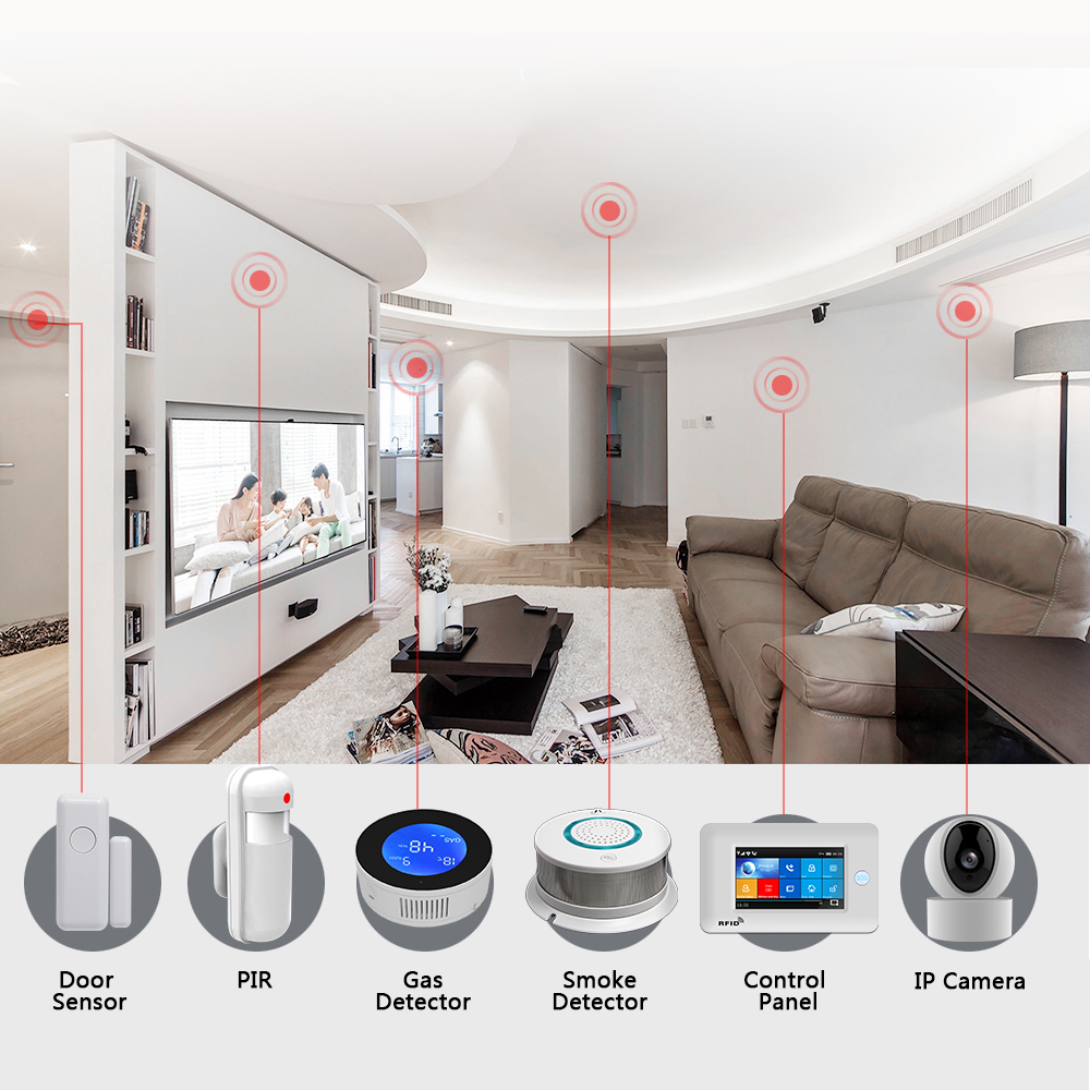 433Mhz WIFI GSM Alarm System 1900mHA Smart Alarm Sensor Touch Screen