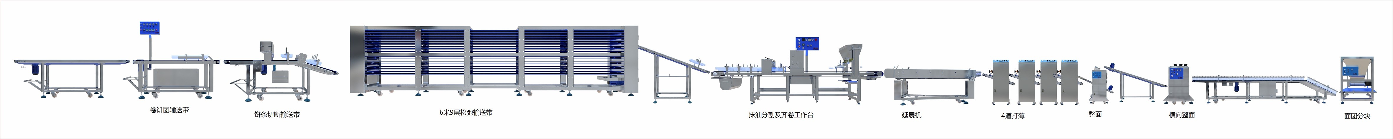 Automatic Frozen Roti Canai Making Machine Lachha Paratha For Food Factory 8000pcs/H