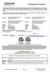 Jieyang City Xindaman Hardware Electric Appliances Co., Ltd. Certifications