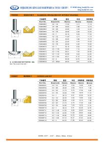 Quality CLASSICAL MOUNLDING BIT WITHOUT BEARING wholesale