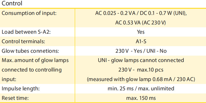 DT7-1ZN Delay OFF Programmable Single Function SPDT 10A Single-Time Relay AC/DC12V-240V