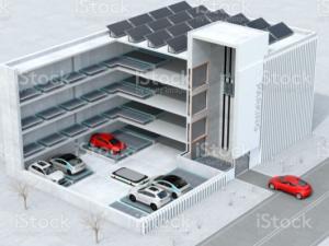Quality 0.75m/s Building Parking Vehicle Elevator Lift ICP AC VVVF Traction wholesale