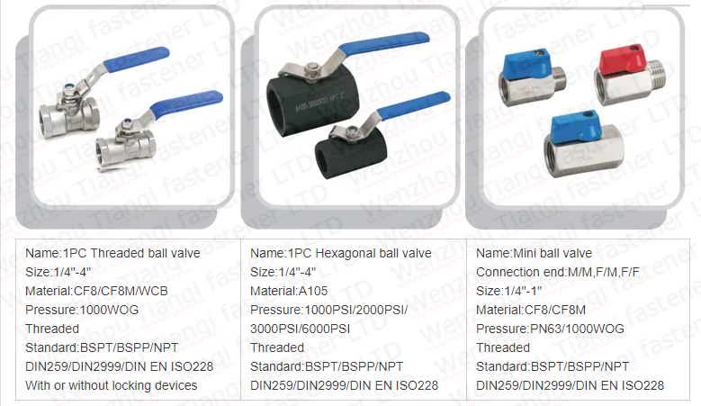 Customized PTFE Seal High Pressure Diaphragm Structure 1/4 Inch Stainless Steel 316 Ball Valve for Port Size ISO9001 Certified