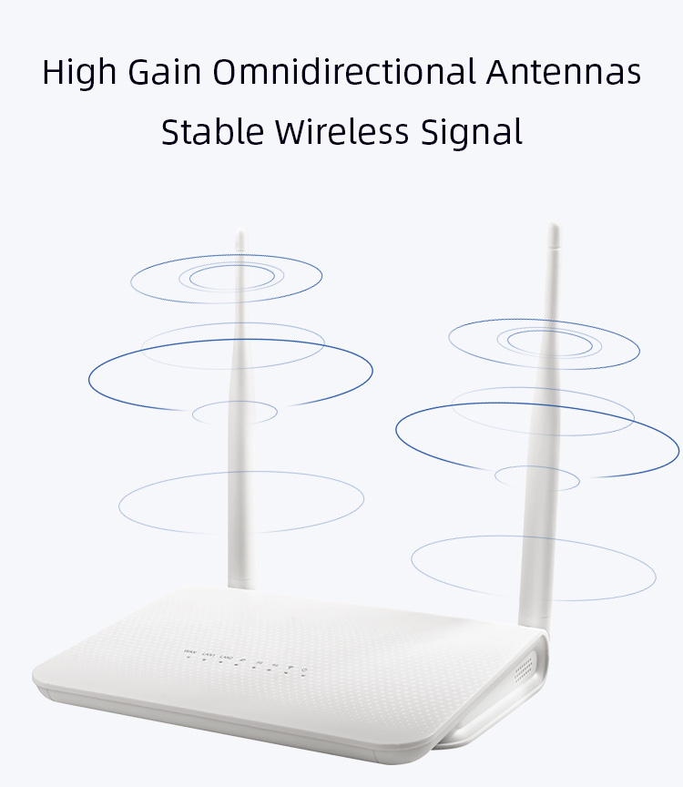 Indoor 4G LTE Router 300Mbps 3dbi Omnidirectional Antenna