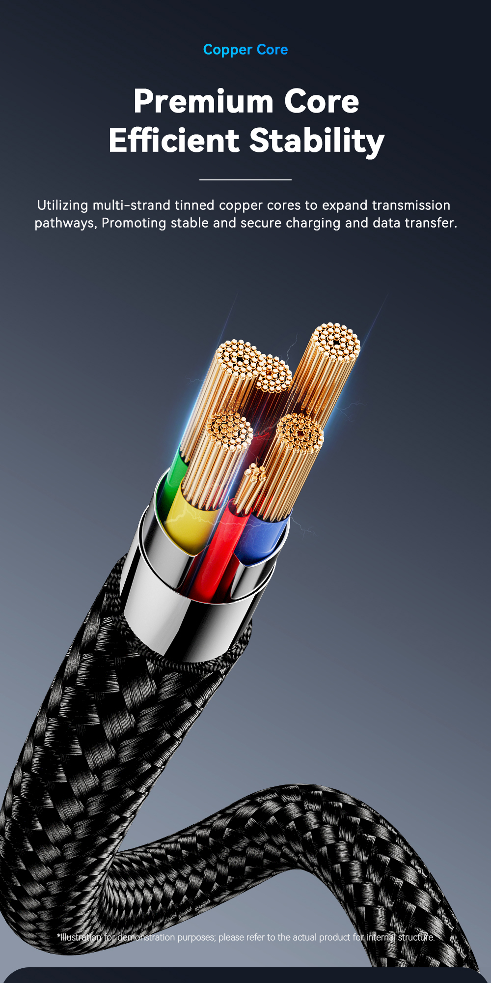 Braid Shielding USB A To C Cable USB C Charging Cord 60W 1m 2m 3m