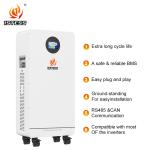 Wheel-Model Wheel-Model Home Energy Storage System Battery Home Energy Storage