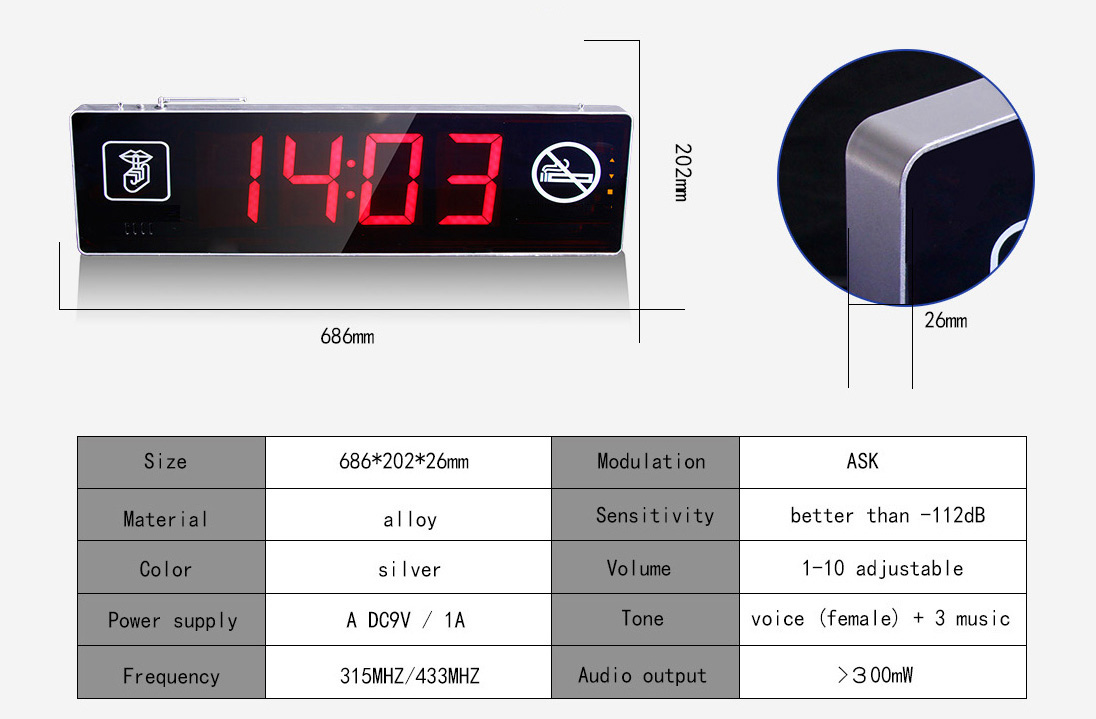Hospital Wired equipment calling system for single floor or multi-floors