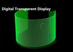 P8 Flexible Crystal Core Film Screen Indoor Glass Window Curtain Advertising