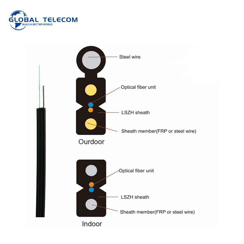 GJYXCH GJYXFCH FTTH Drop Fiber Optic Cable , flat fiber Drop Cable 1 Core