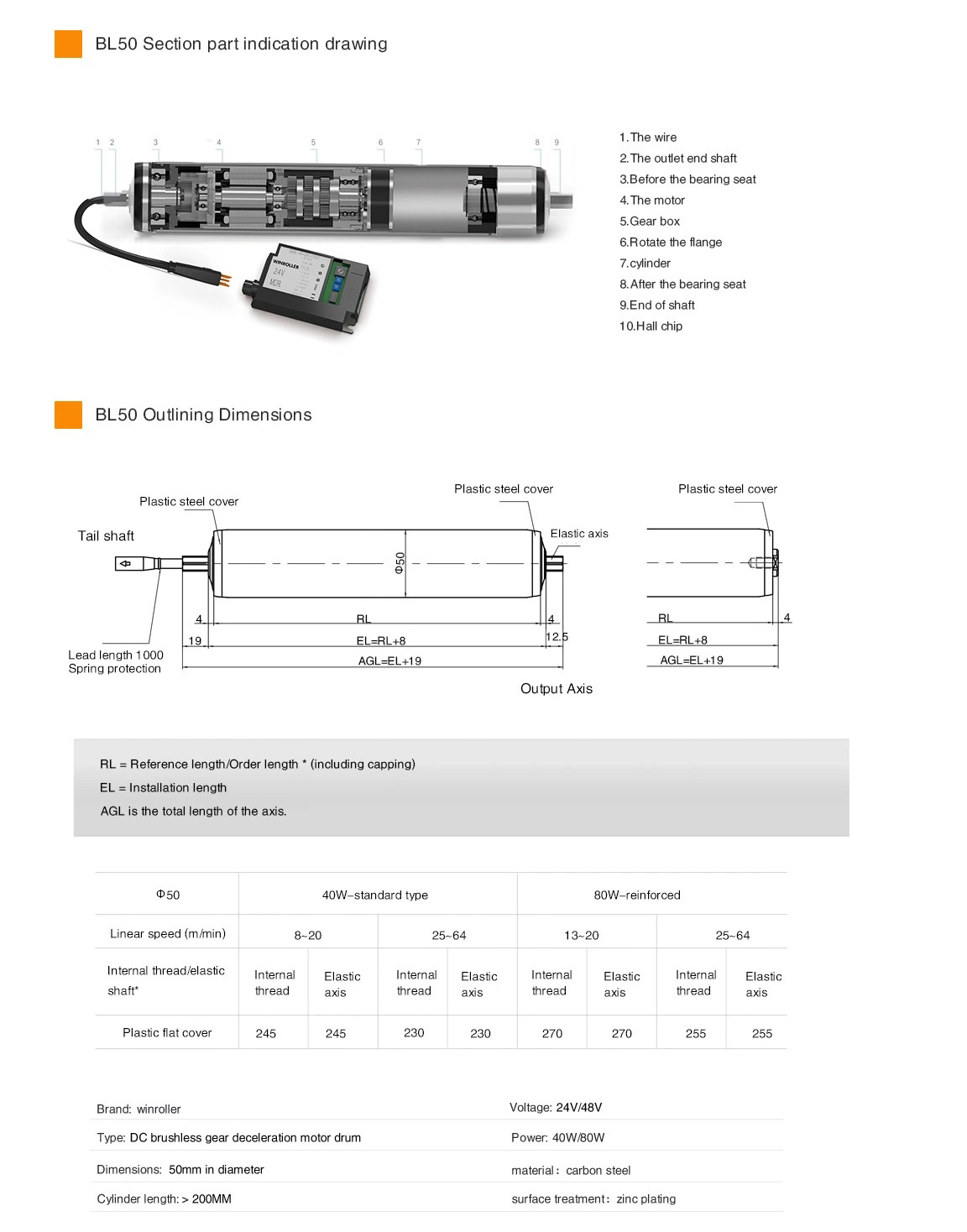 50mm Covered Rubber Motorized Drive Roller For Automated Conveyor Lines