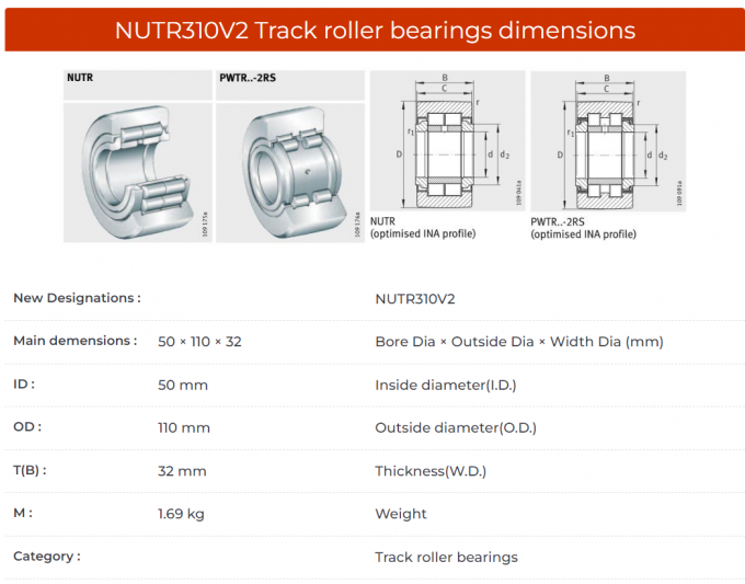 NTN  Yoke type track roller bearing   NUTR310V2 ,  NUTR310 , NUTR310/3AS 0