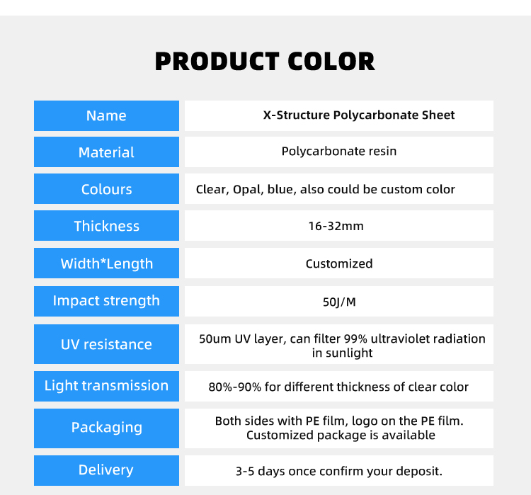 16mm-32mm X Structure Polycarbonate Sheet Multiwall UV Coating Plastic Clear Multiwall Polycarbonate Sheet