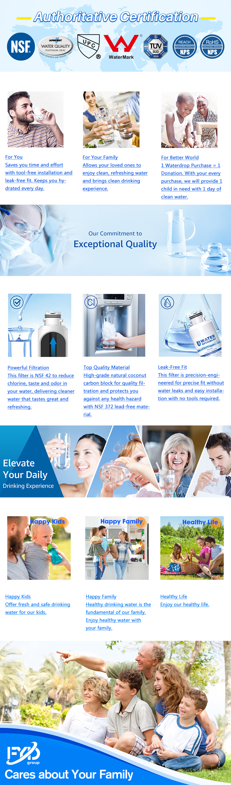 Plastic Water Filters for G/E Refrigerators 3 Pack NSF 42 Certified ODM OEM