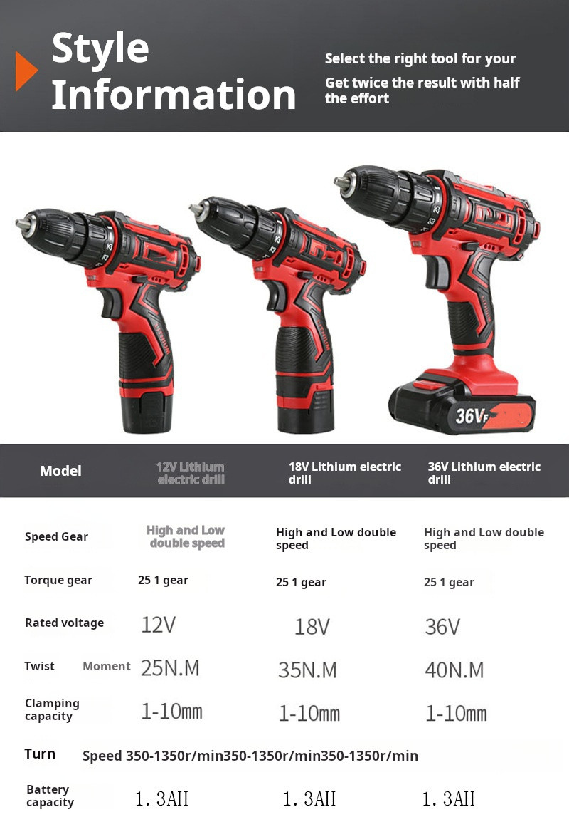 35Nm Torque Self Locking Chuck Lithium Battery Electric Drill Tool With LED Lighting