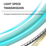 Customized Color Indoor Multi Mode Fiber Optic Cable for Telecom Comunication