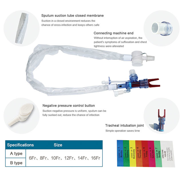 Disposable Sputum Oral Suction Catheter Closed Suction Set For Infant