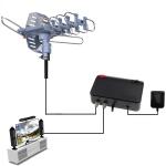 Indoor High Gain Acu M45 Marine Satellite Outdoor Amplified HD Digital TV
