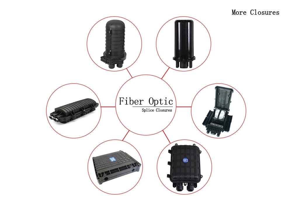 FTTH Waterproof 4 Cable Entry Point Fiber Optic Equipment with Polished Surface Finishing