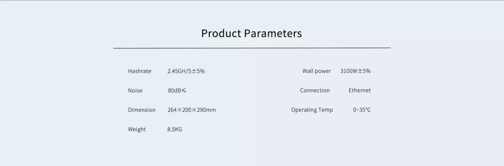 Ethernet DOGE Asic Miner Goldshell LT5 Pro 2.45Gh Of Scrypt Algorithm