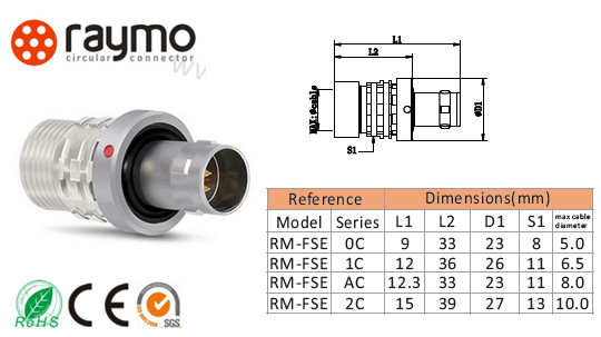 Professional Cable To Cable Connector Semi Precision Subminiature Devices
