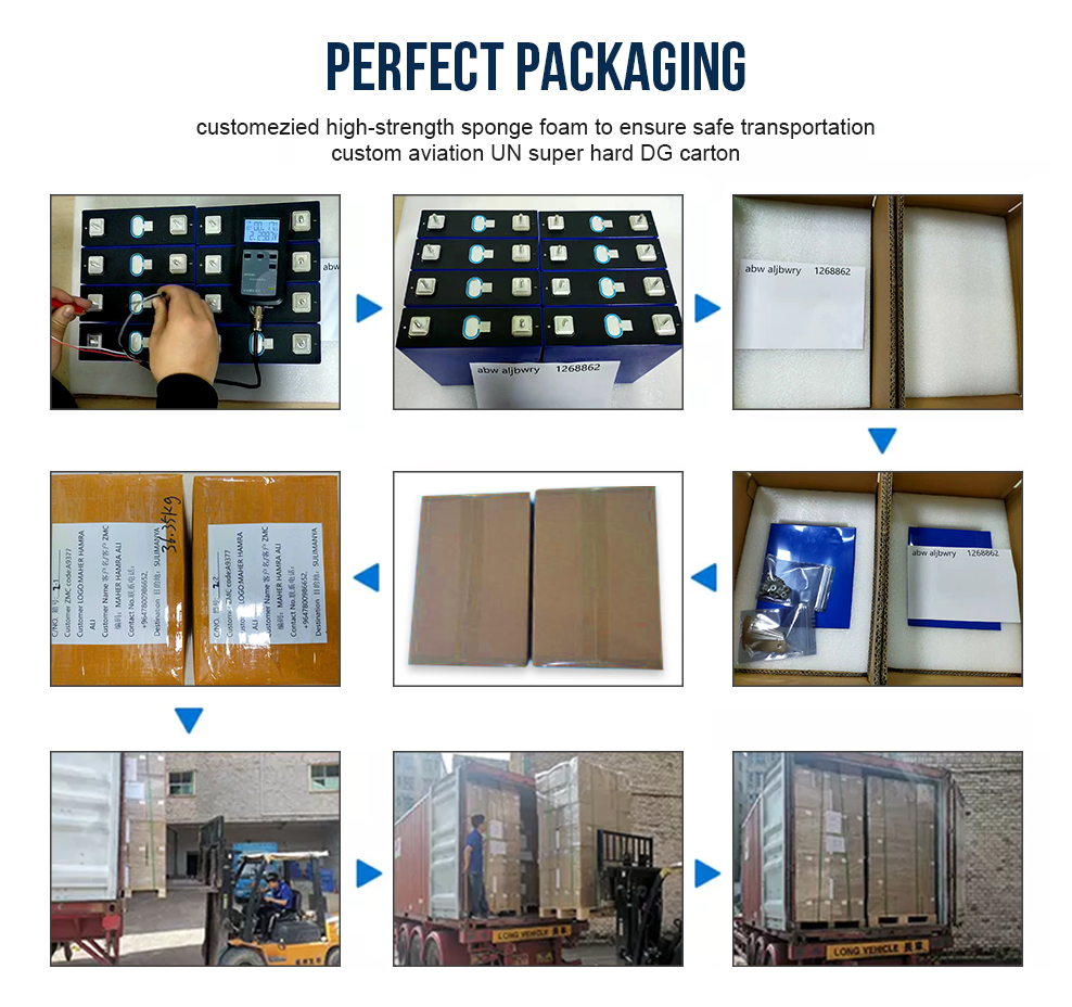Deep Cycle Solar Storage Lithium Battery 3.2V 280AH Solar Energy Storage