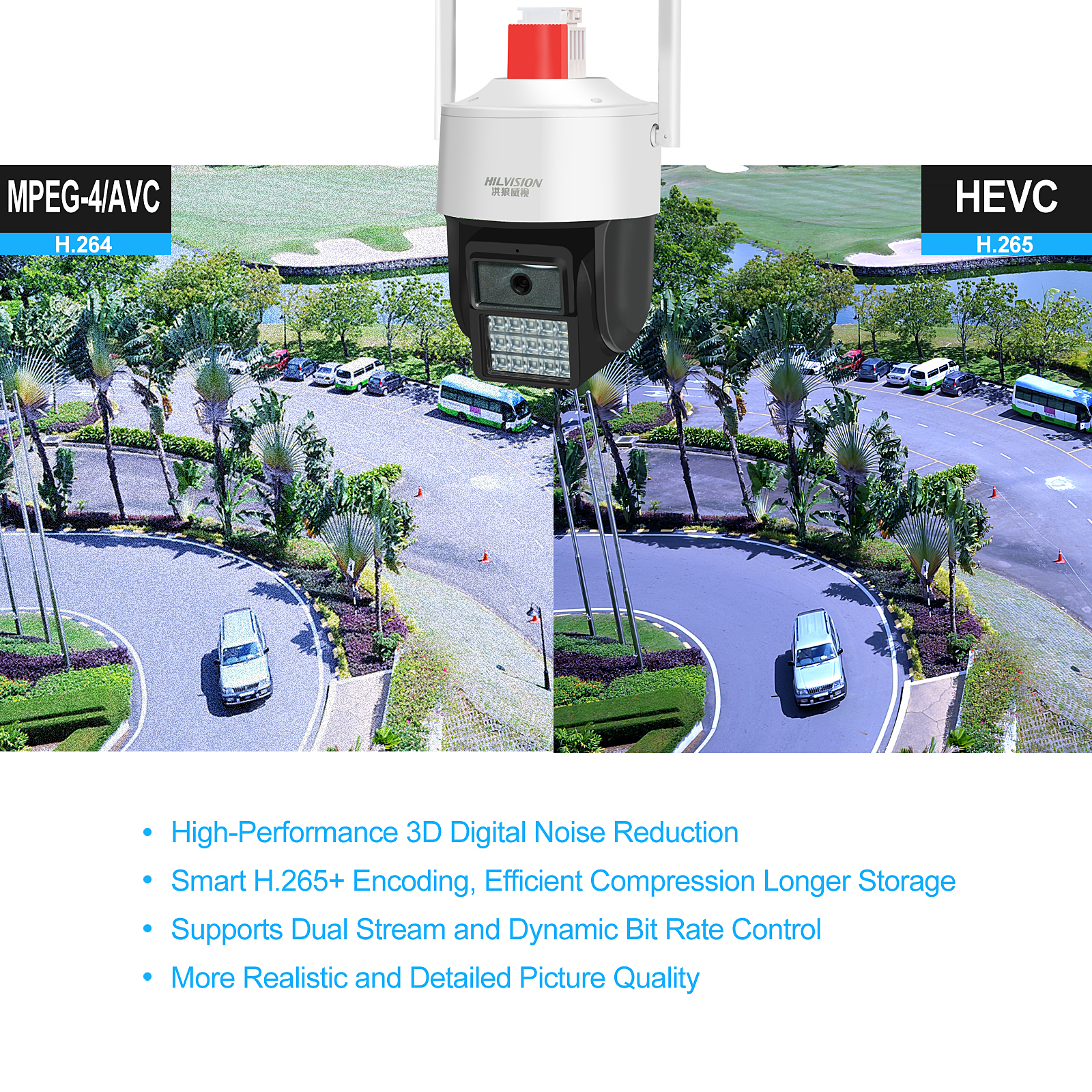 Performance C2430TD-10G WIFI 5 inch Outdoor Waterproof Webcam with 512GB SD Card Support