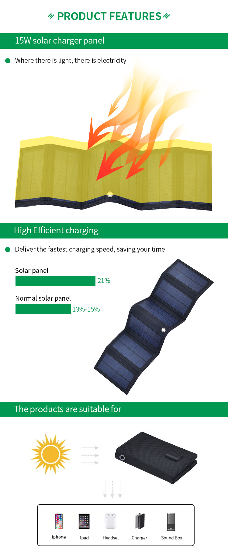Waterproof 15W 6V Solar Powered Panel High Efficiency USB Low Power