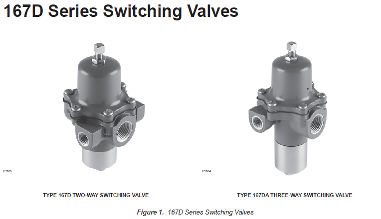 Stainless Steel Bolting Pneumatic Switch Valve , 1 / 4 NPT 2 Way Control Valve