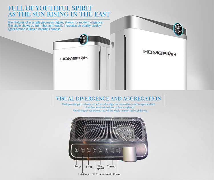 HOMEFISH 488m3/H Commercial Air Purifier For Business Humidifying Atomization