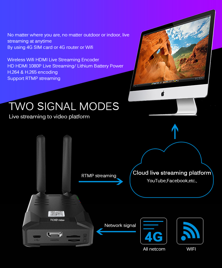 Online Shopping 4G and WiFi Live Streaming Wireless Video Encoder Decoder for Easy Sale