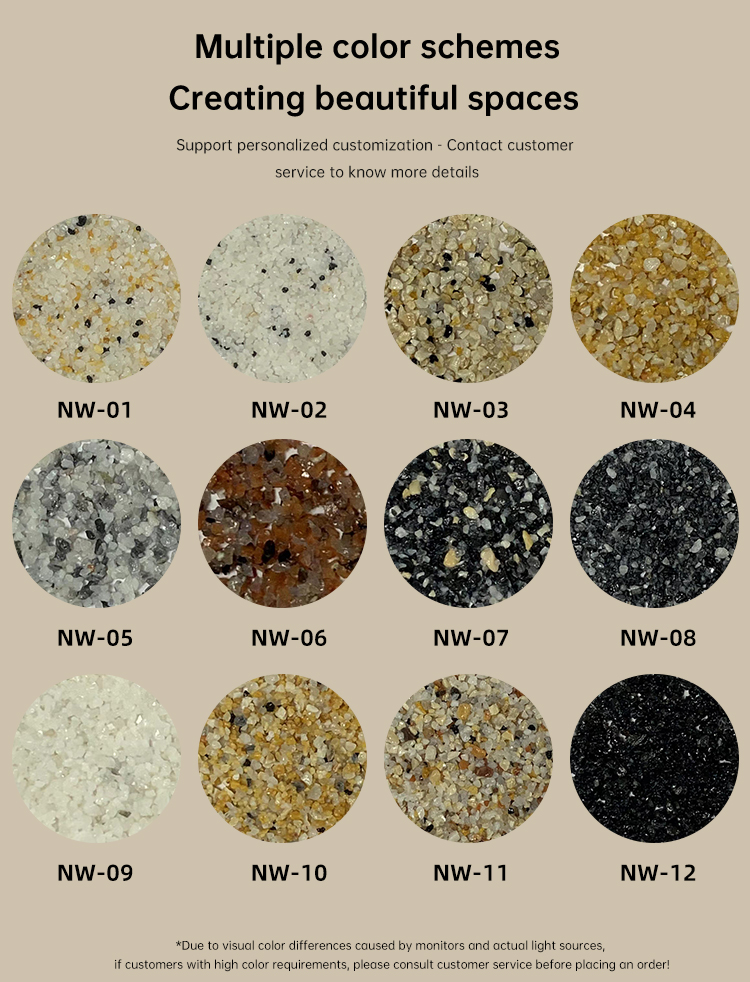 Upgrade Your Walls with Eco-Friendly Matt Coating Wall Stone Paint 80% Solid Content