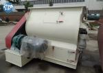 Electricity Driven Dry Mortar Mixer Machine For Mineral Binder Bond