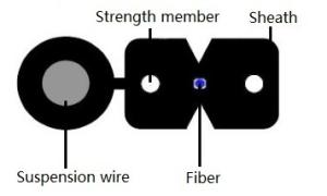 Quality 4 Cores 2kmGJYXFCH FTTH Drop Cable Outdoor Fiber Optic For Building Wiring wholesale