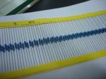 Sell Metal Film Resistor 1/4w 1/6w 1/8w 1/16w +-1% Tape