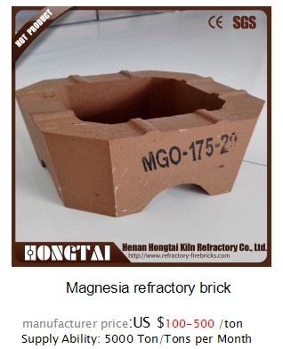 International Standard CaO Content % Anti-slag erosion Aluminum magnesium carbon refractory brick