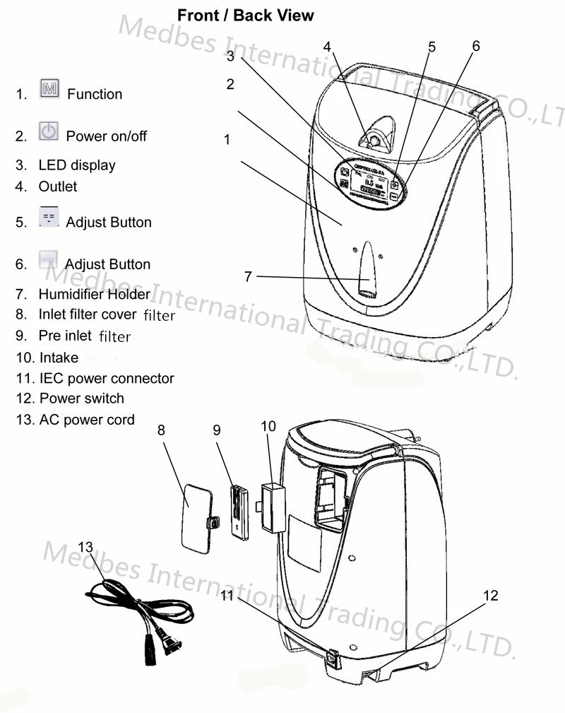 4hrs oxygen pulse battery O2 concentrator mini portable Cheap china 5L 8L 10L 20L portable medical Oxygenerator