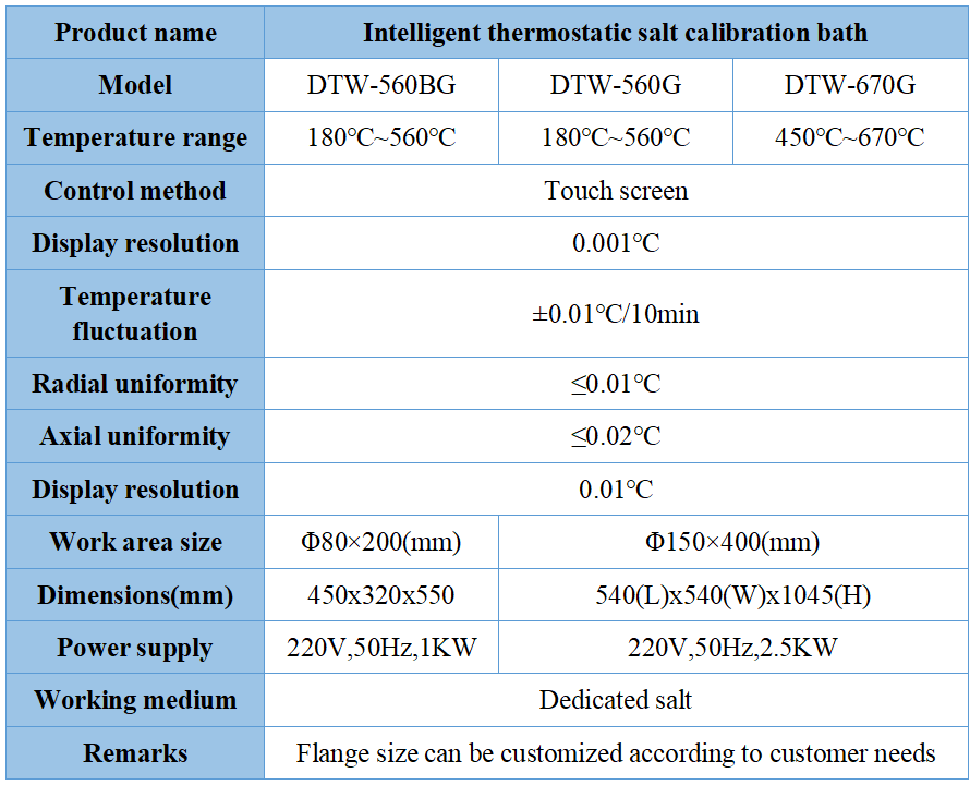 Laboratory Precision Temperature Calibration Instrument 180C 670C Thermostatic Salt Bath