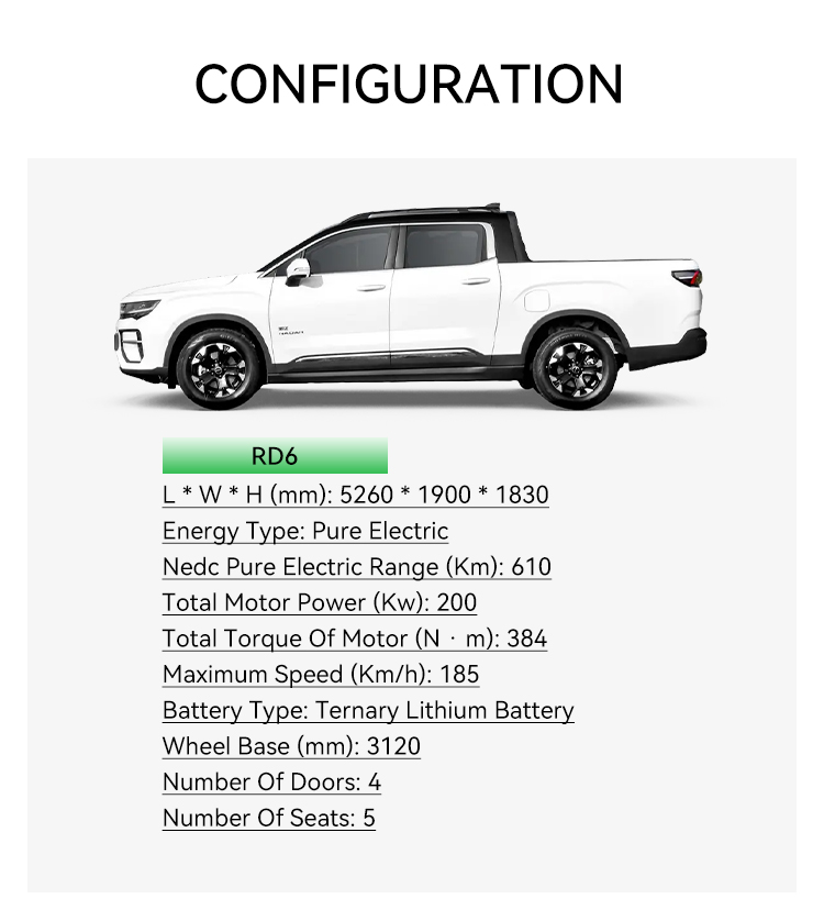 2023 High Speed 185Km/h Radar 6 0KM Used Cars 384N m Total Torque 200Kw Total Motor Power Ev Truck Mini Van Car Import