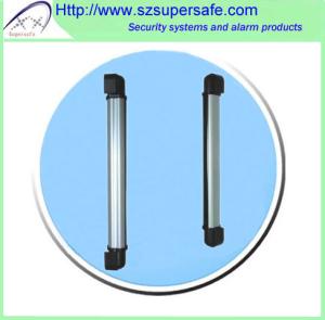 Quality 2 beam 30m Photoelectric active infrared laser beam detector wholesale