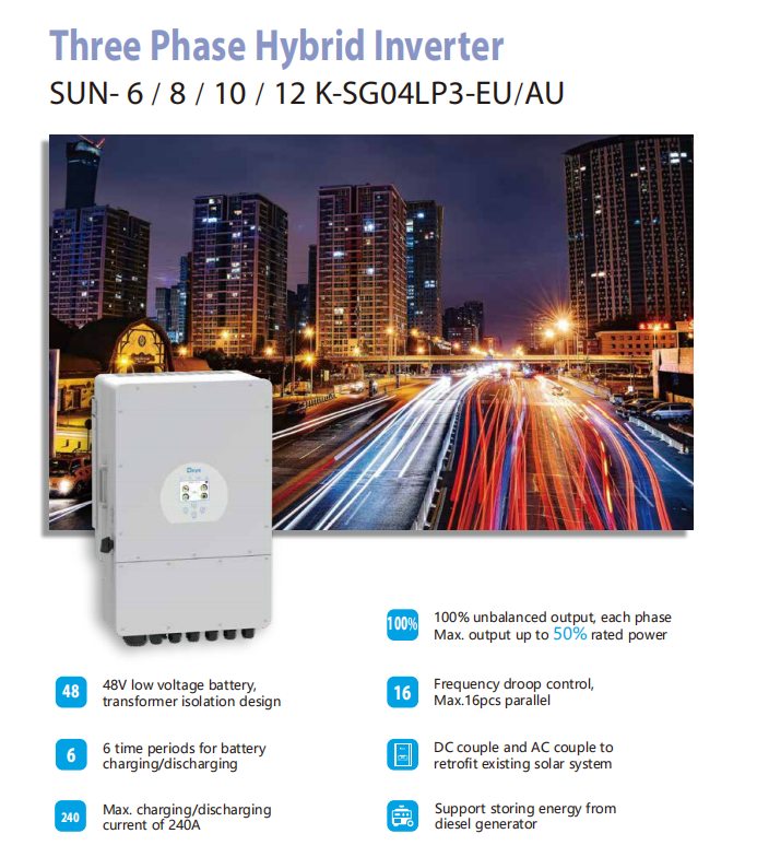 Deye Three Phase Hybrid Inverter 8KW In Stock Deye Hybrid Inverter 8000w Deye PV Inverter