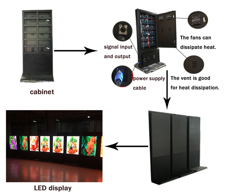 Seamless High Brightness Advertising P4 Outdoor Led Poster