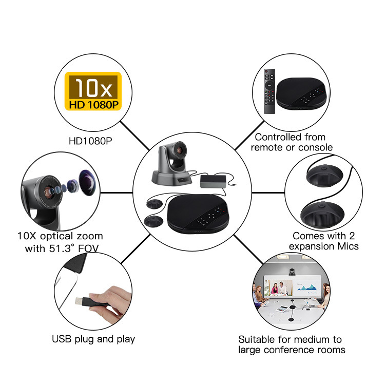 Tevo-Va3000e Performance USB Video Conference 10X Zoom Camera Video Conferencing Camera