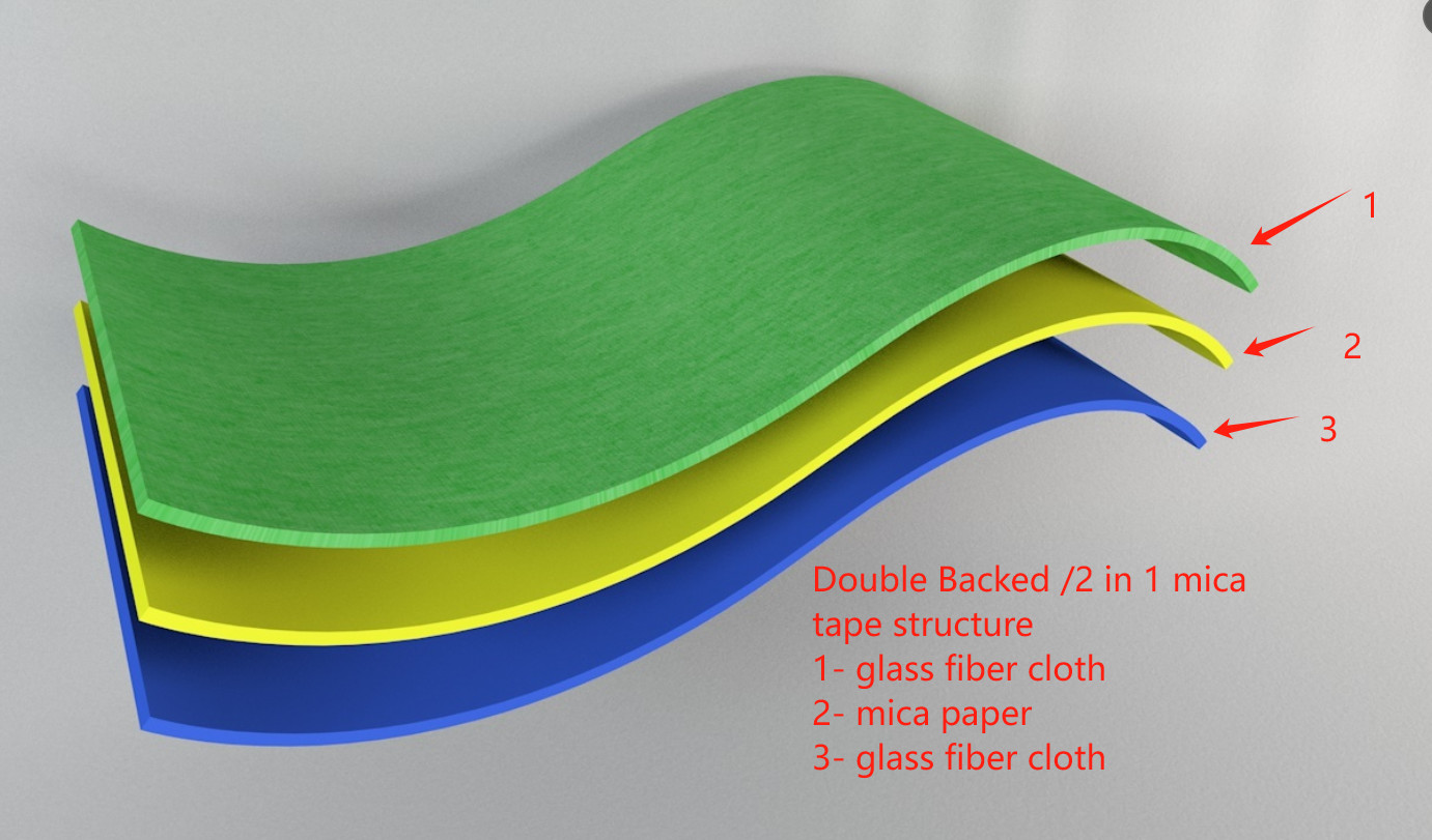 Electrical Insulation Muscovite Mica Tape Double Sided For Cable Conductor